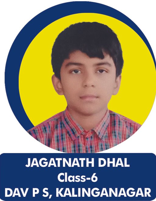 Class 6 Toppers
