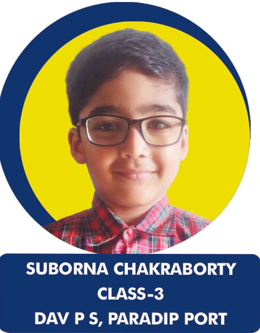 Class 3 Toppers