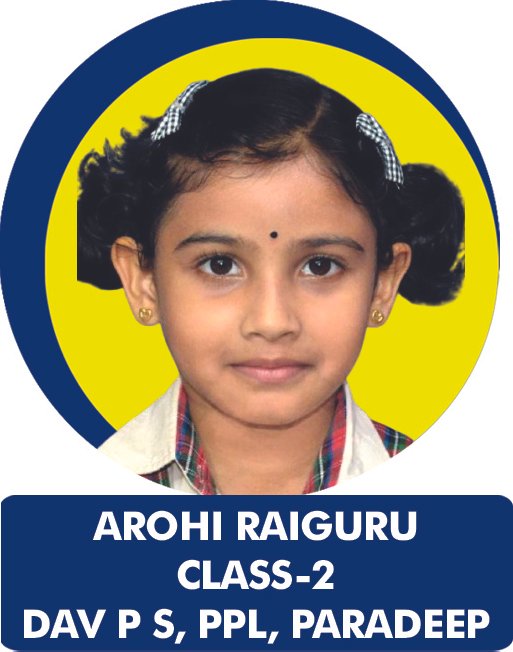 Class 2 Toppers