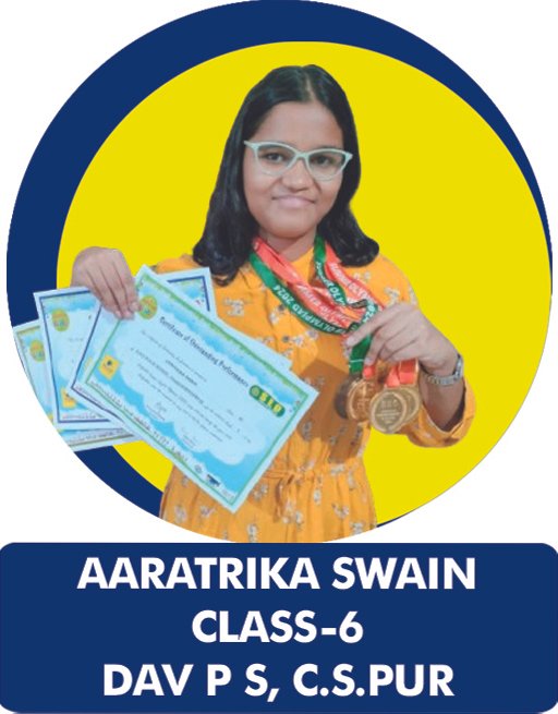 Class 6 Toppers